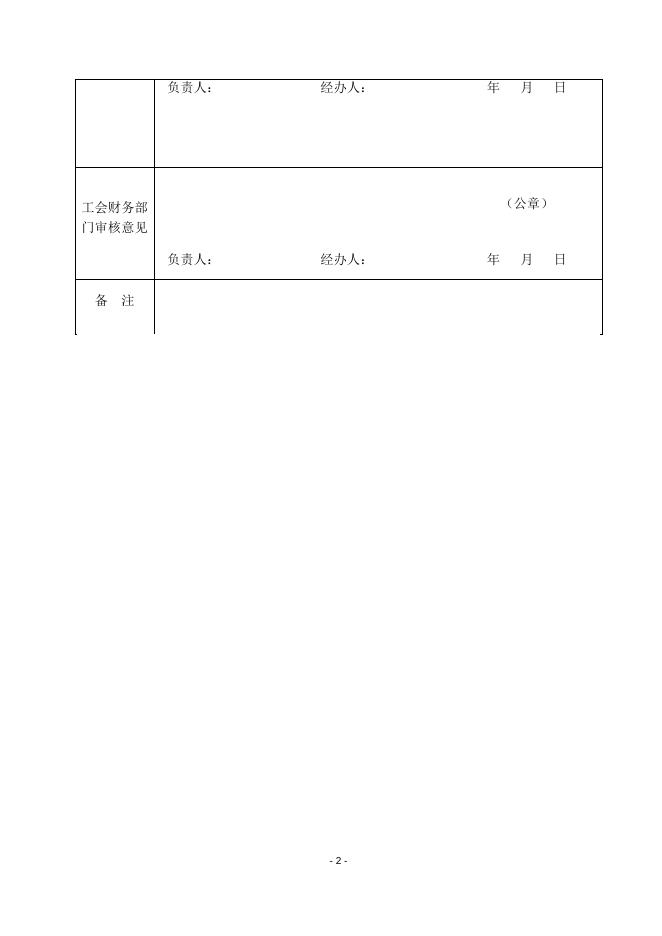 晋城市小微企业工会经费(筹备金)返还申报审核表.docx