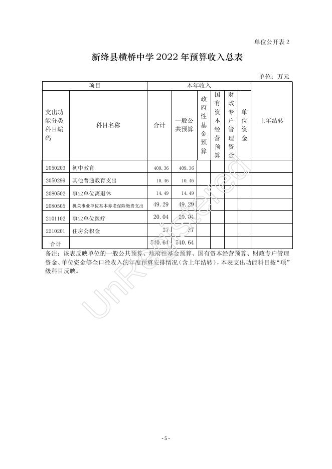 新绛县横桥中学2022年单位预算.pdf