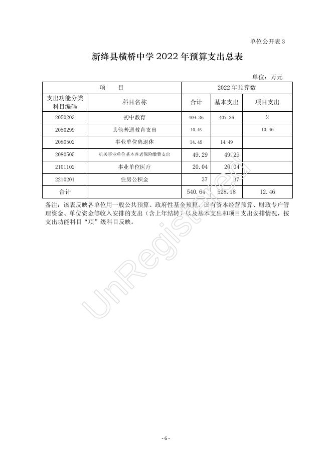 新绛县横桥中学2022年单位预算.pdf