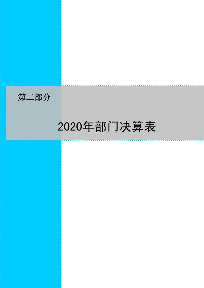 26潞城中学2020年部门决算公开.pdf