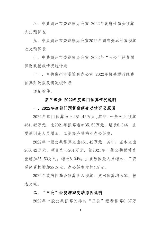 朔州市委巡察工作办公室2022年预算公开.pdf