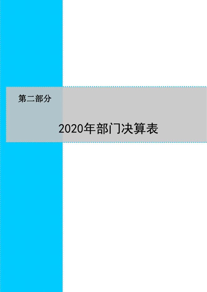 人社局2020年部门决算公开_ 陵川县人民政府.pdf