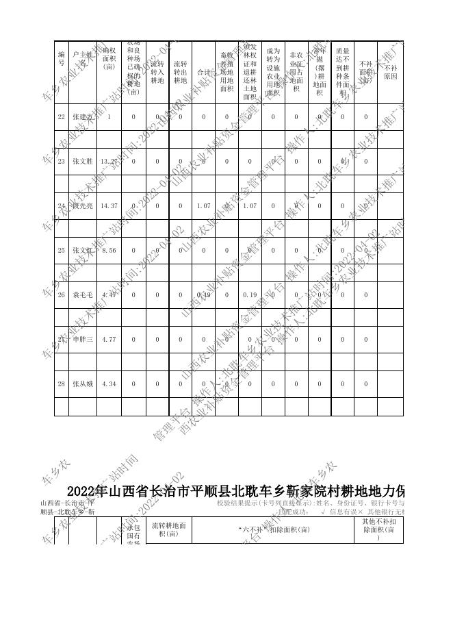 靳家院村2022年地力补贴农户登记表.xlsx