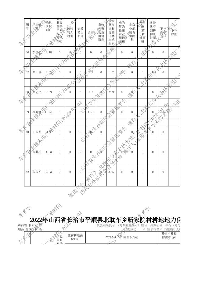 靳家院村2022年地力补贴农户登记表.xlsx