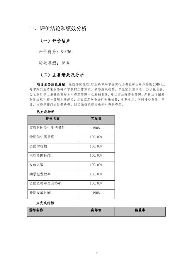 2021年职业高中助学金补助经费_自评报告.pdf