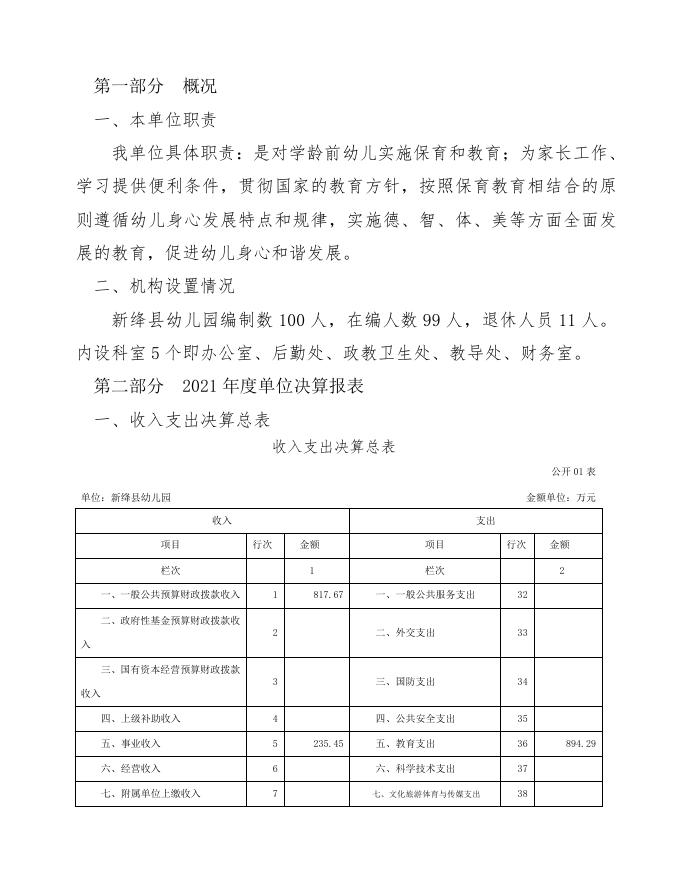 新绛县幼儿园 2021 年度单位决算.pdf