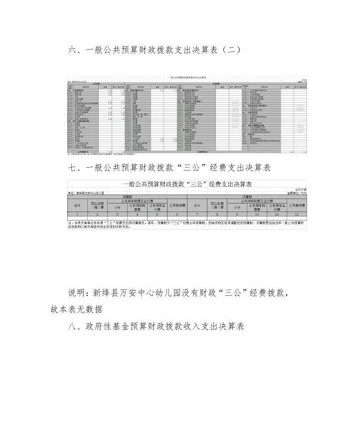 新绛县万安中心幼儿园2021年度单位决算.pdf