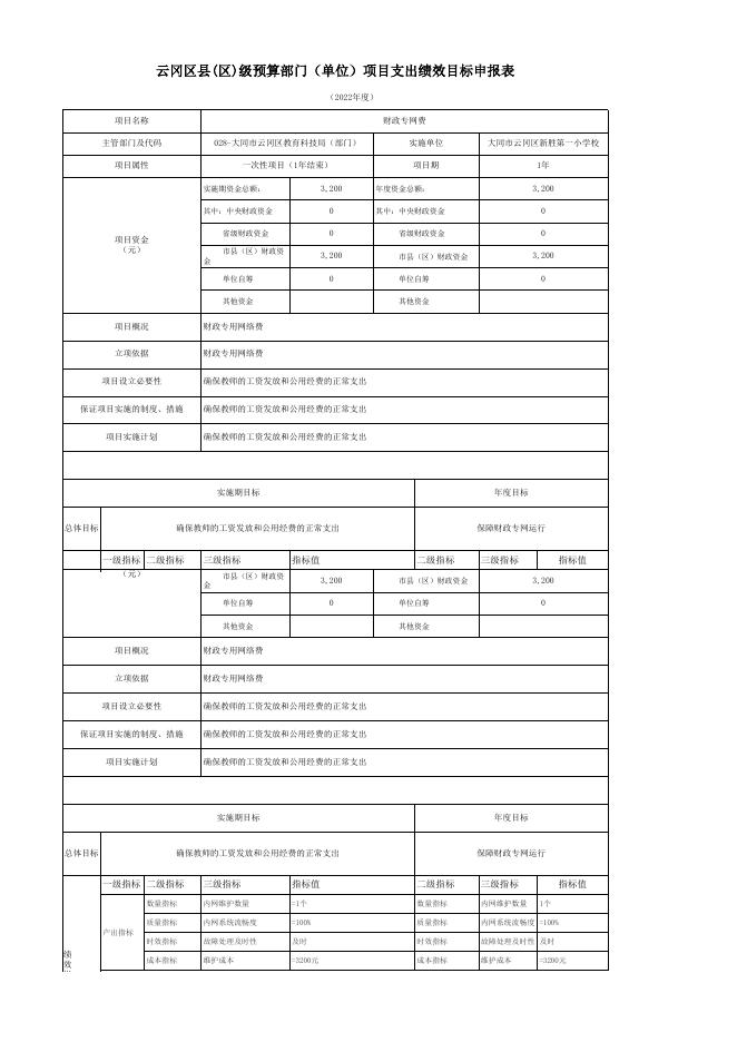 财政专网费．xls.xls