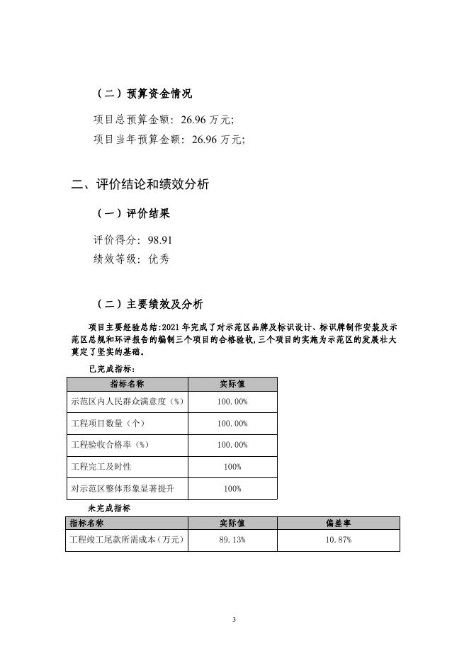 示范区工程项目尾款.pdf