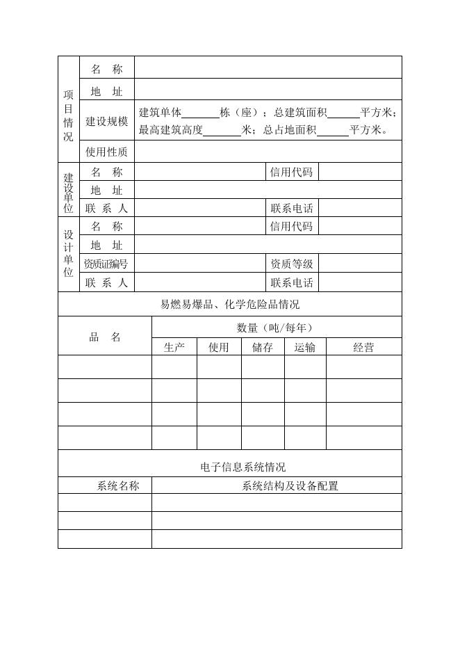 附件8：易燃易爆等特定场所雷电防护装置设计审核实行承诺制申请表.doc