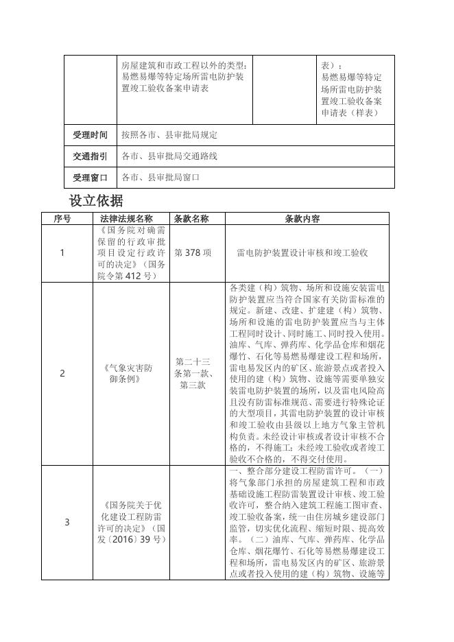 附件6：易燃易爆等特定场所雷电防护装置竣工验收办事指南.docx