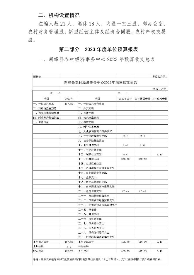 新绛县农村经济事务中心.pdf