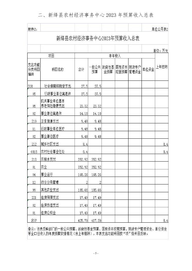 新绛县农村经济事务中心.pdf