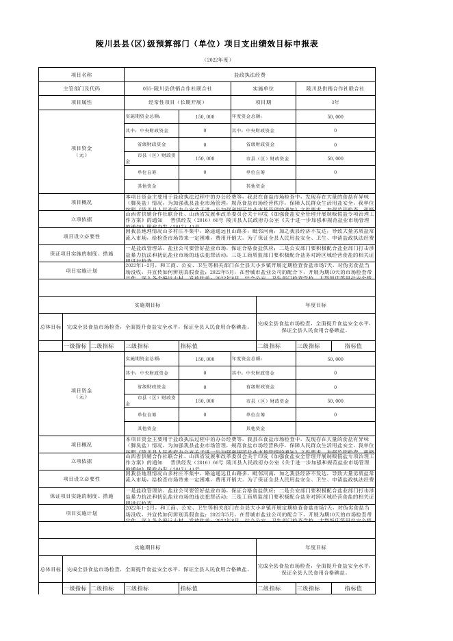 盐政执法经费项目支出绩效目标申报表.pdf