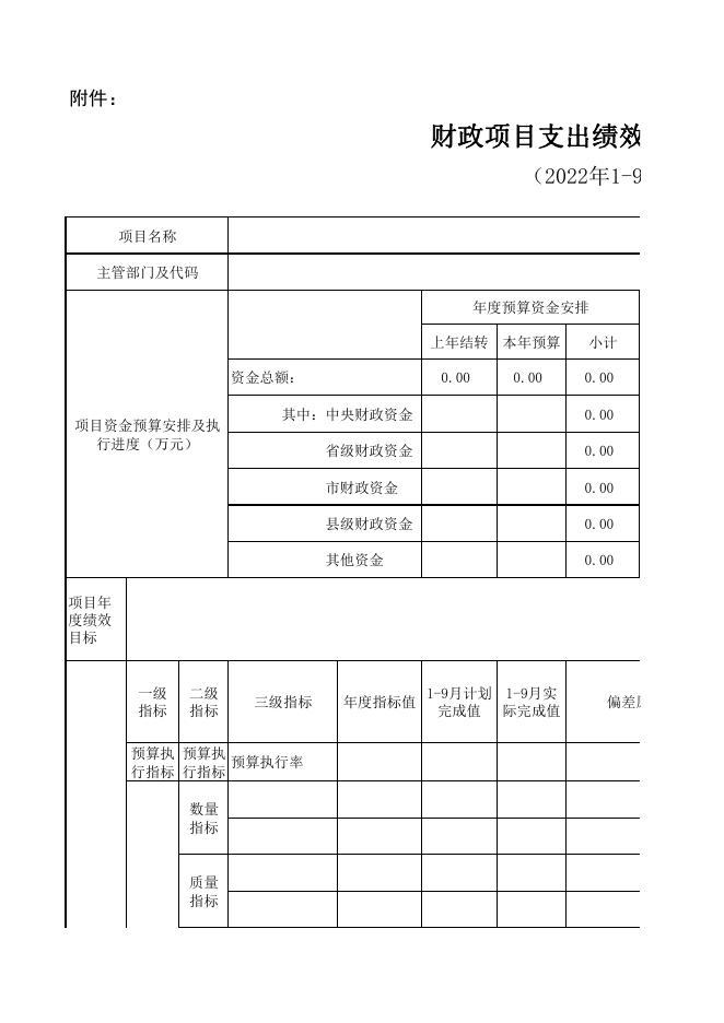 护林防火项目支出绩效运行监控表（模板）.pdf