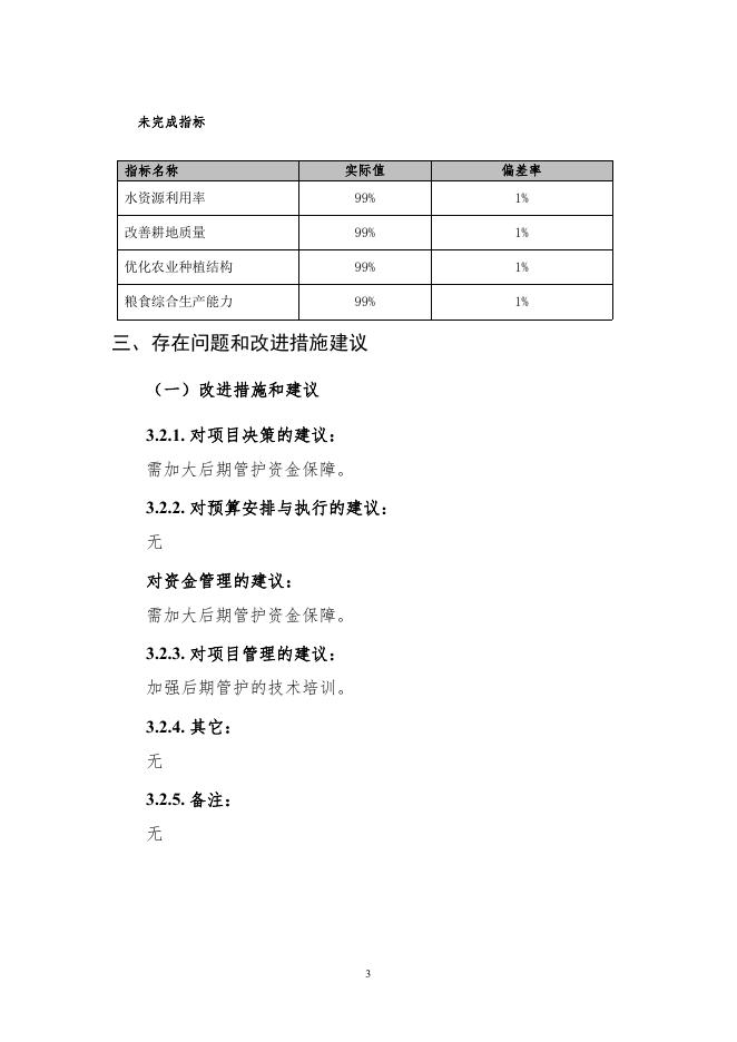 19年高标准农田建设项目配套资金_自评报告.pdf