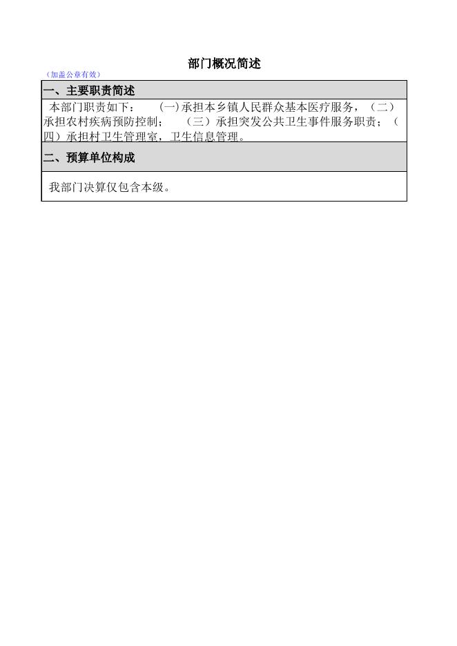 山阴县医疗集团北周庄镇中心卫生院2018年决算公开信息表.xls