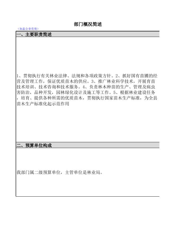 山阴县国营苗圃针叶树分圃2018年决算公开信息表.xls