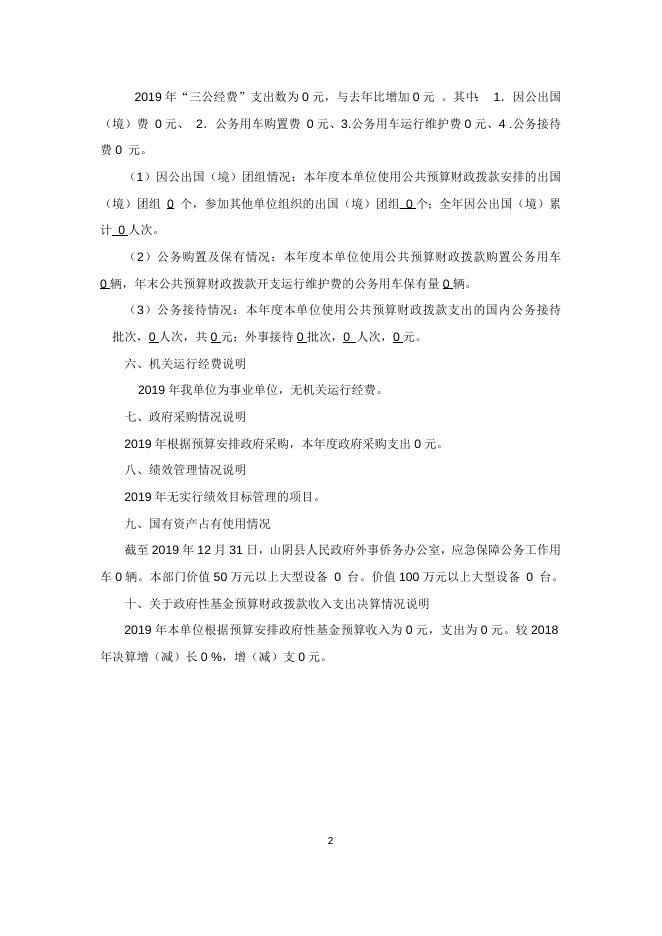 山阴县人民政府外事侨务办公室-决算说明.docx