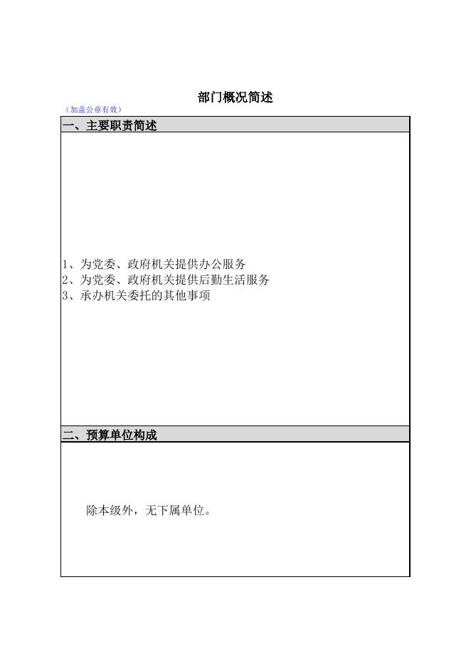 山阴县直属机关事务服务中心-决算公开表.xls