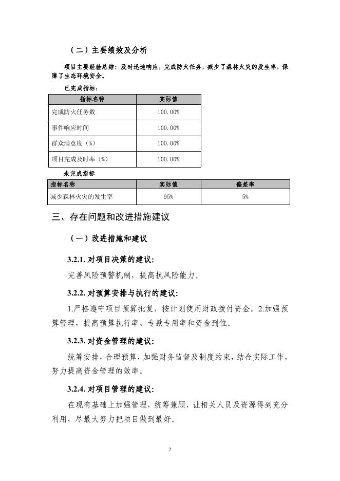 县委办21年防火经费.pdf