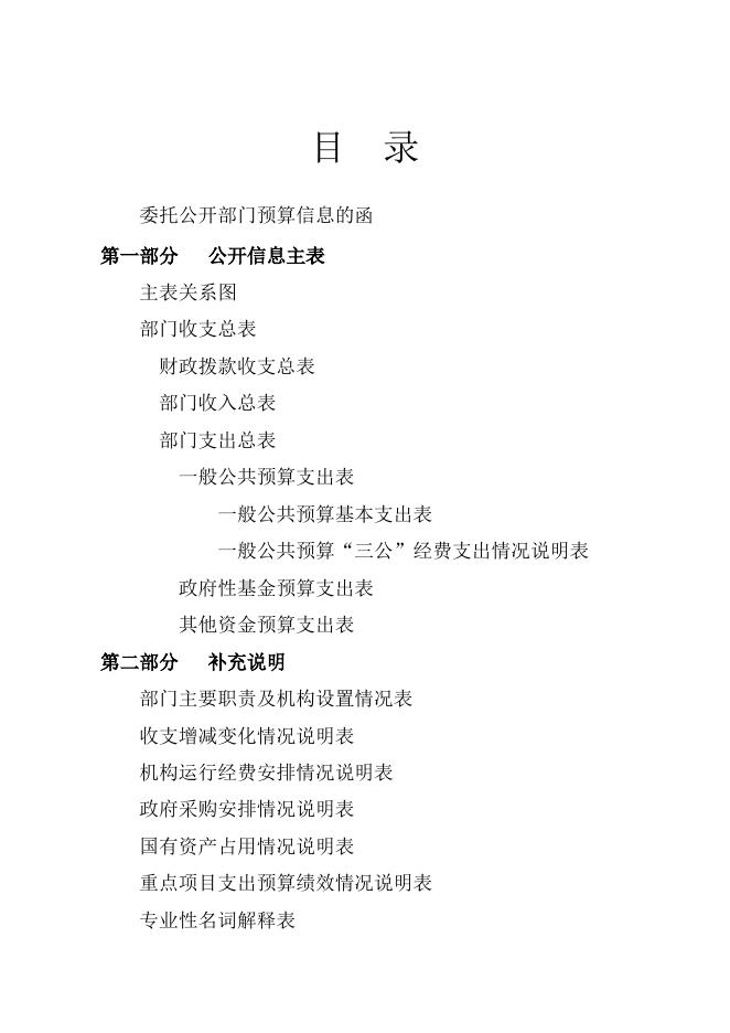 山阴县会计函授站2019年部门预算公开信息表.xlsx