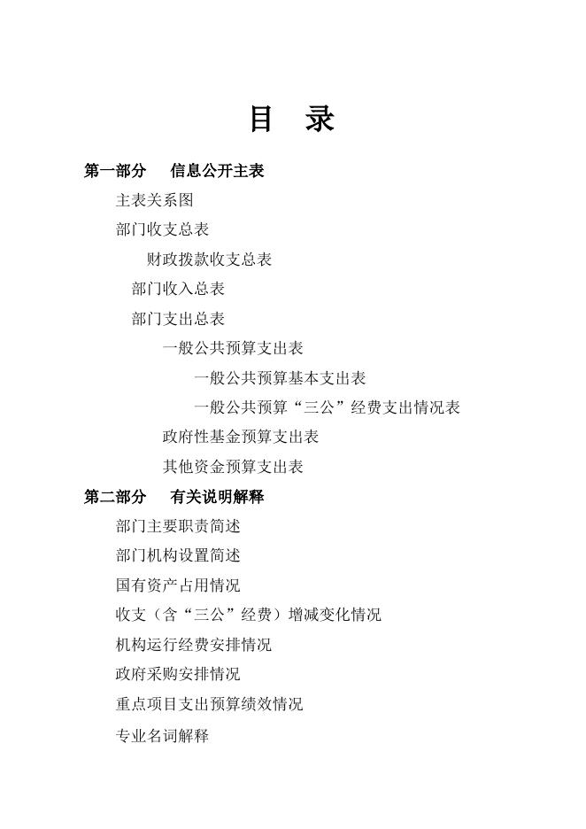 山阴县律师事务所2020年度部门预算公开表.xlsx