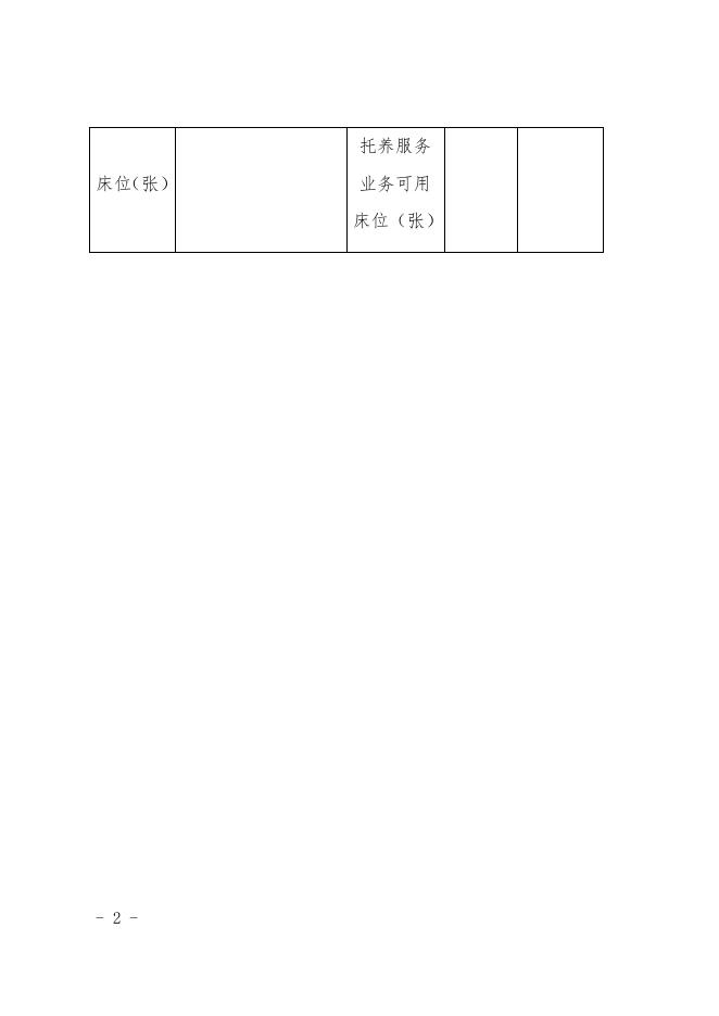 2023年陵川县残疾人托养服务项目托养机构申报表.docx