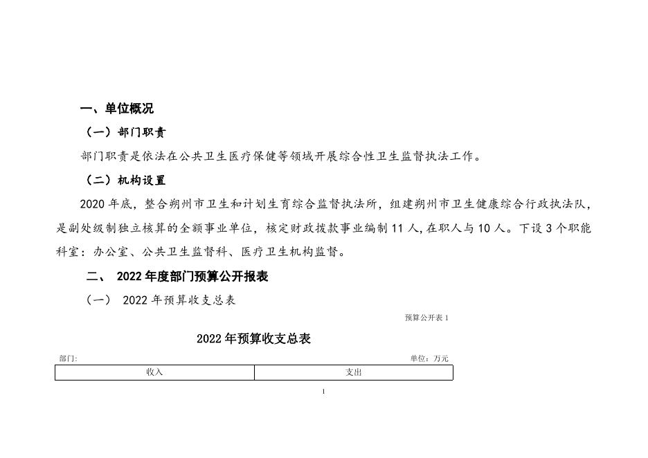 朔州市卫生健康综合行政执法队2022年度部门预算_20220321155203.pdf