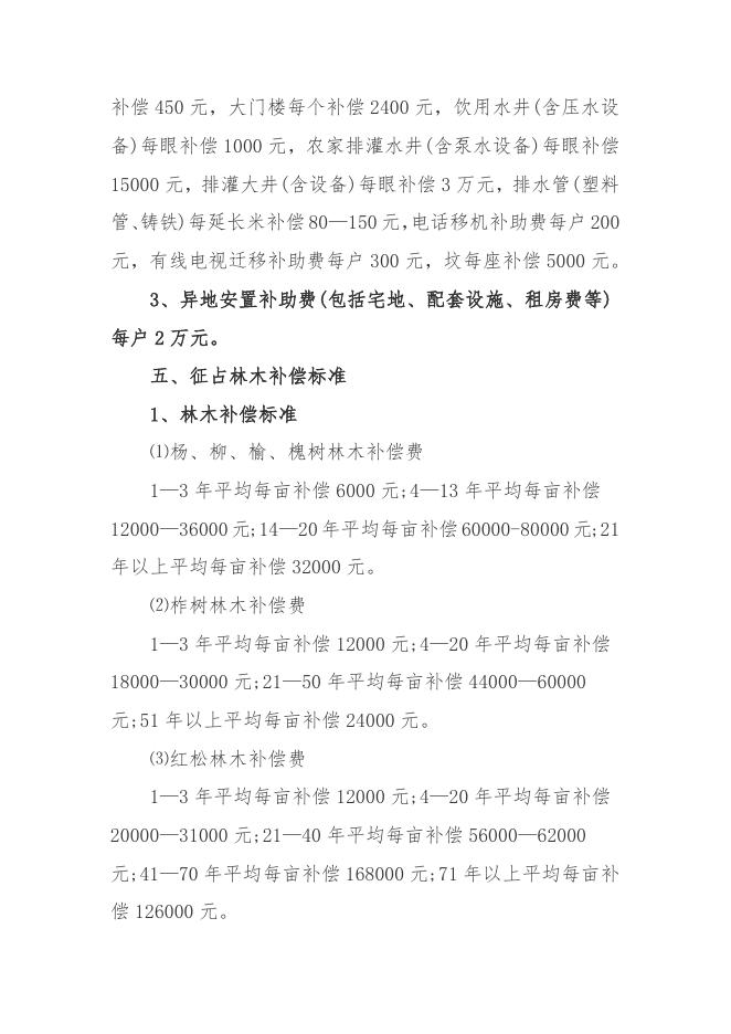 山西2022年征地补偿新标准.docx