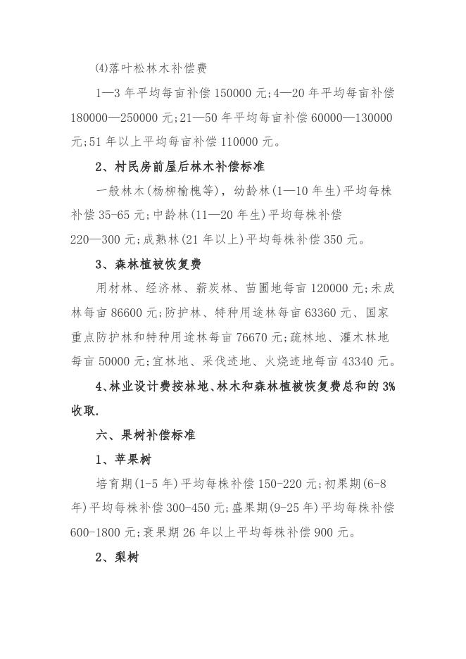 山西2022年征地补偿新标准.docx
