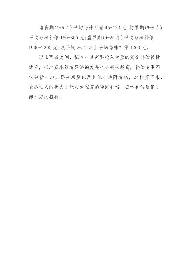 山西2022年征地补偿新标准.docx