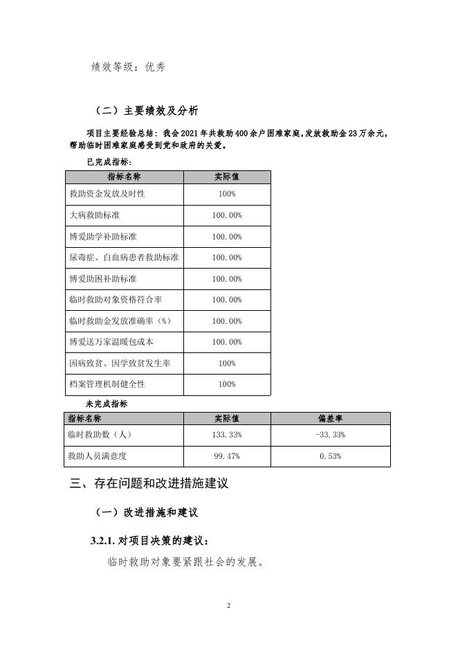 博爱一日捐项目_自评报告.pdf
