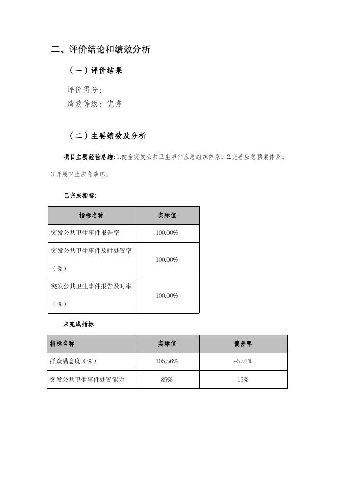 突发公共卫生事件应急经费_自评报告.pdf