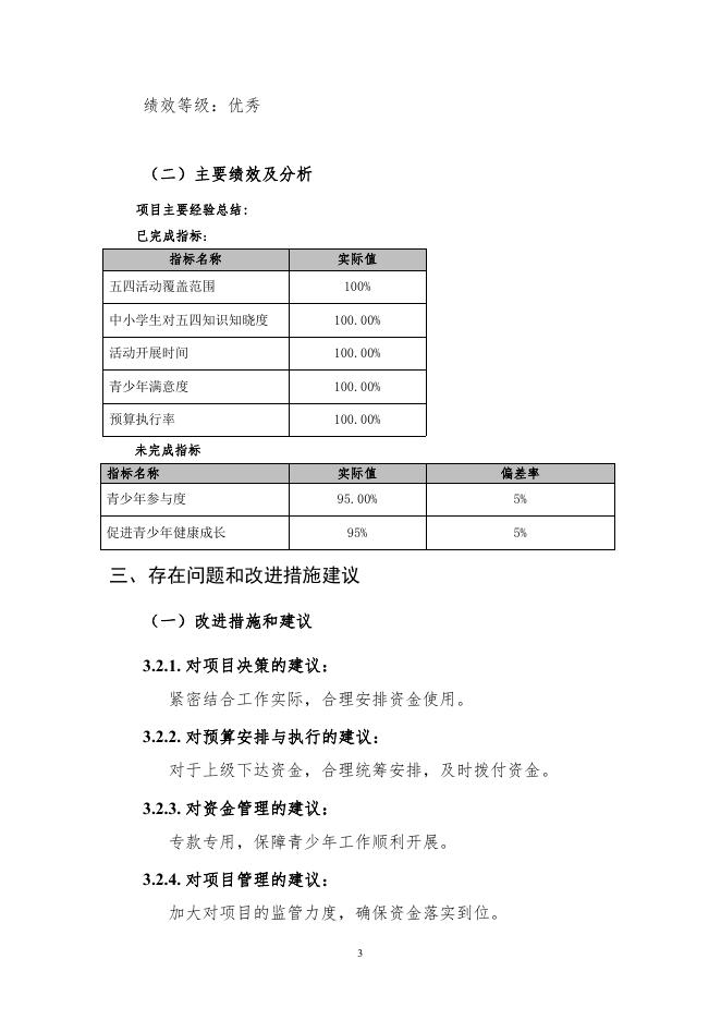 五四活动经费_自评报告.pdf