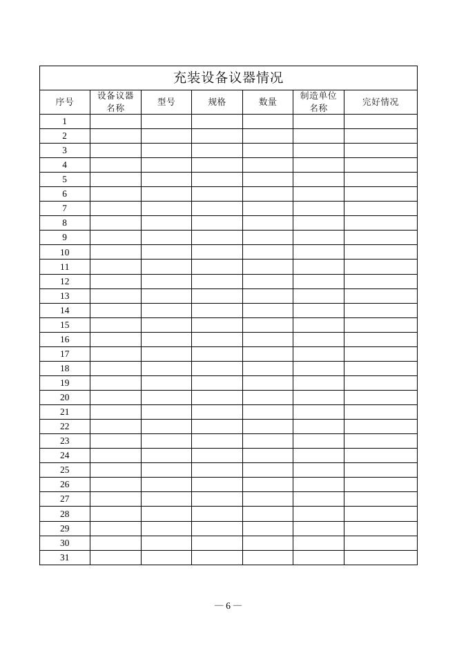 气体充装许可申请书.doc