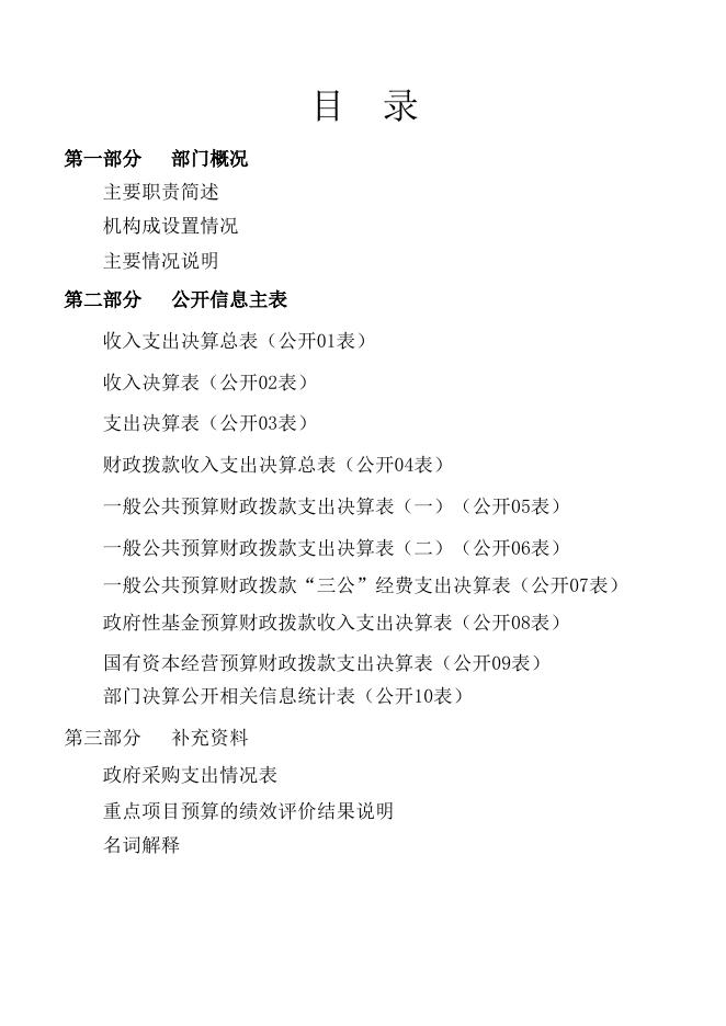 山阴县经济技术开发区管理委员会2021年决算公开信息表.xls