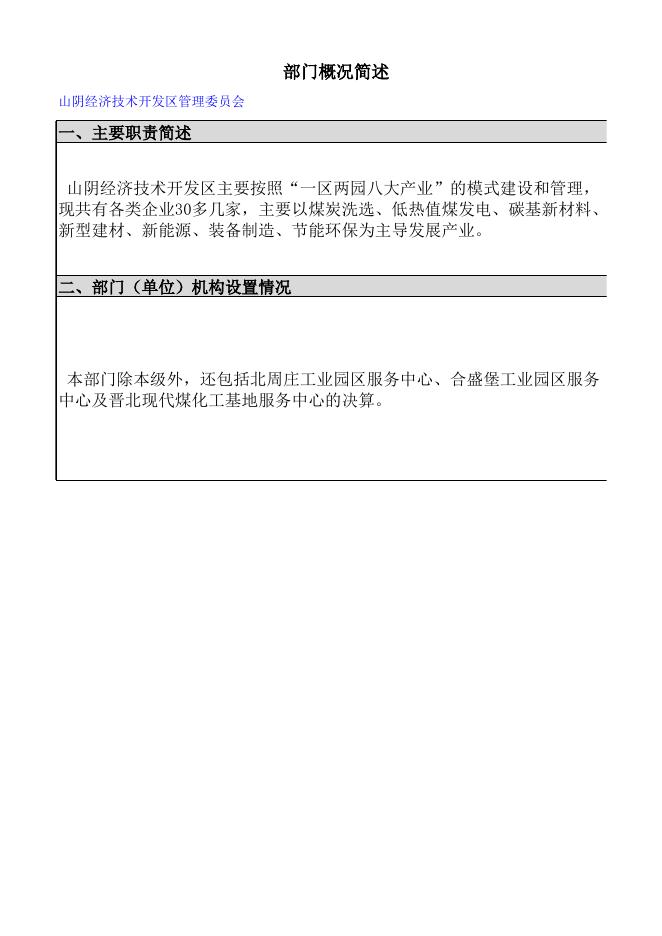 山阴县经济技术开发区管理委员会2021年决算公开信息表.xls