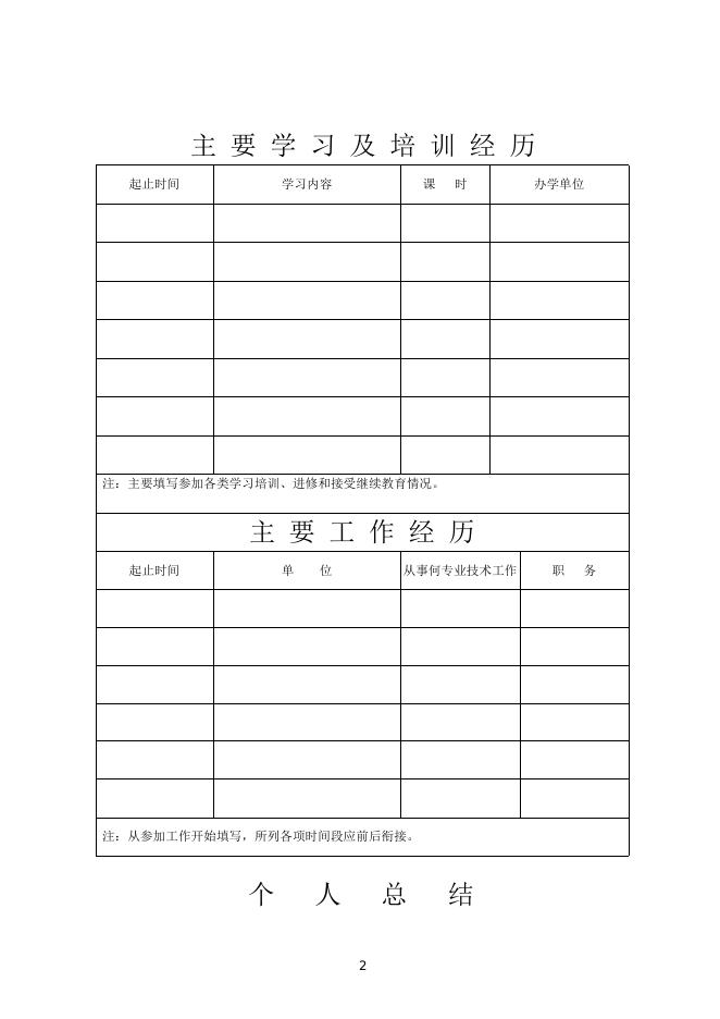 附件1：山西省专业技术职称申报评审表.doc