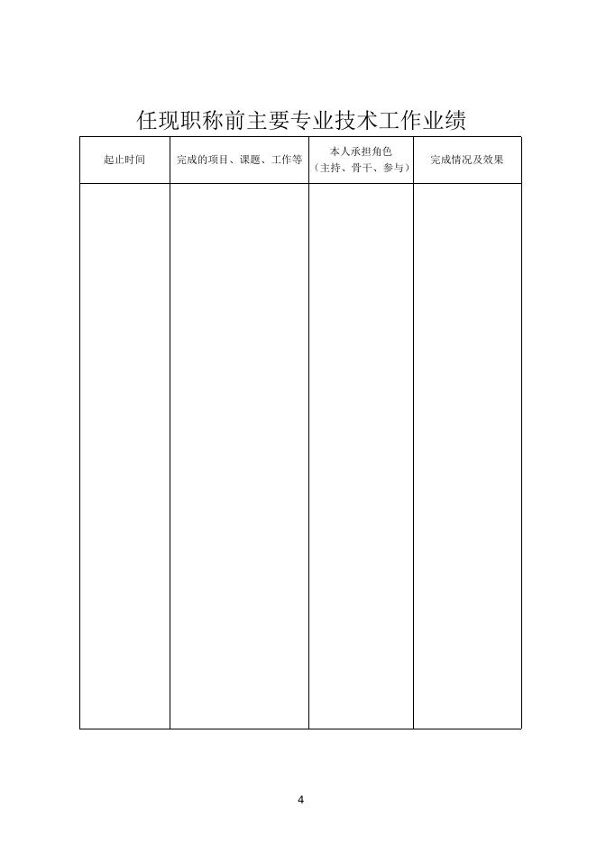 附件1：山西省专业技术职称申报评审表.doc