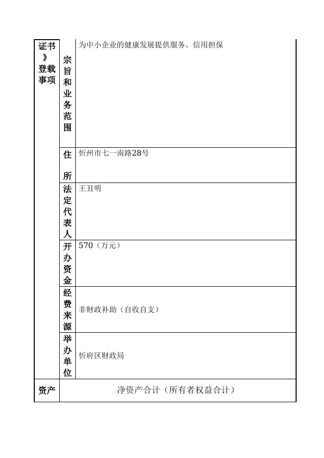 忻州市忻府区中小企业信用担保中心.doc