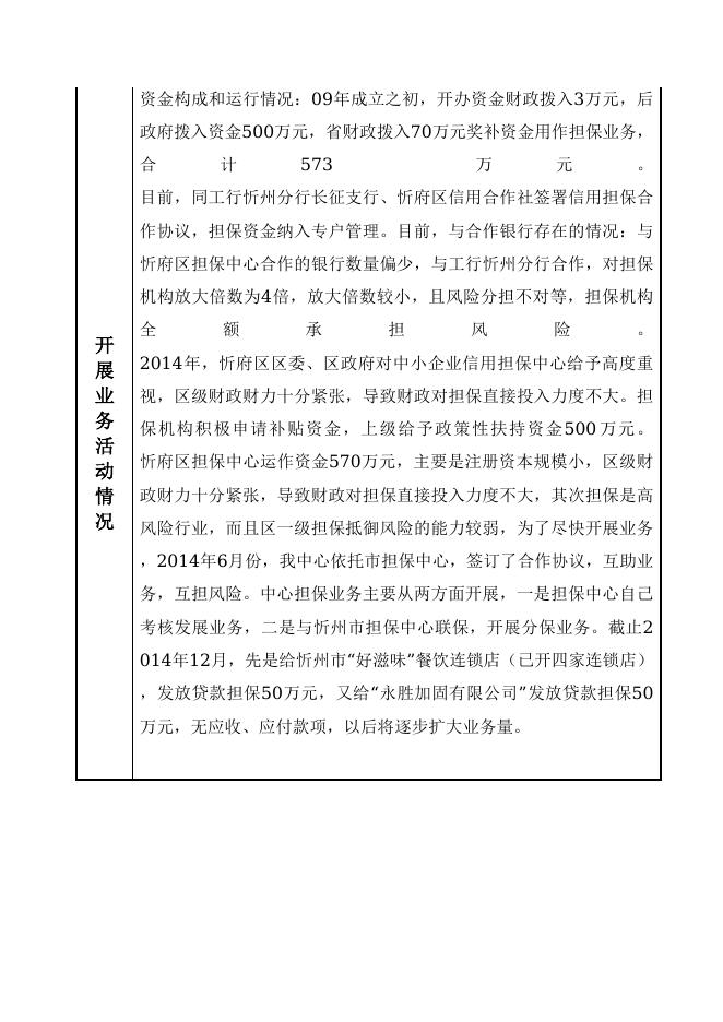 忻州市忻府区中小企业信用担保中心.doc