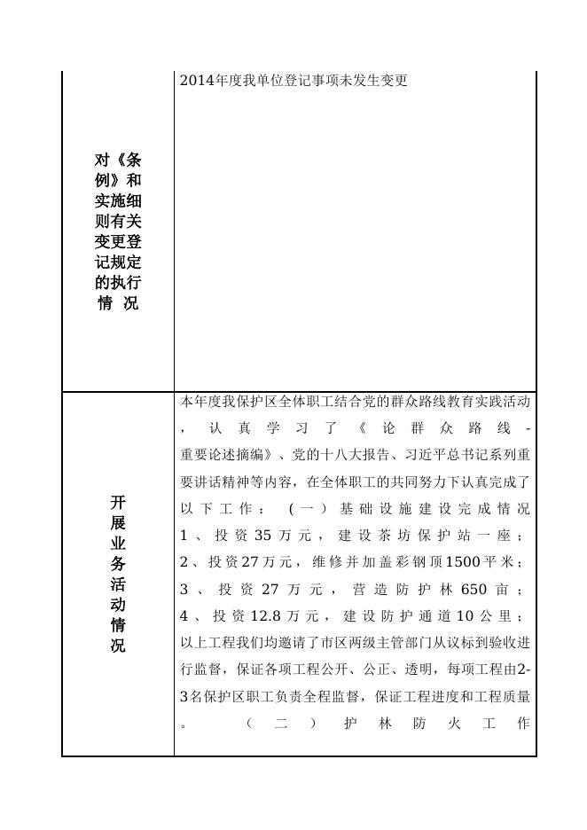 忻州市忻府区云中山自然保护区管理处.doc