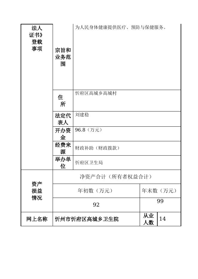 忻州市忻府区高城乡卫生院.doc