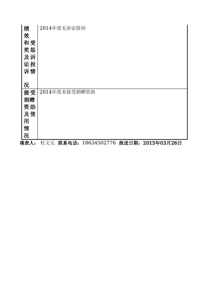 忻州市忻府区妇产医院.doc