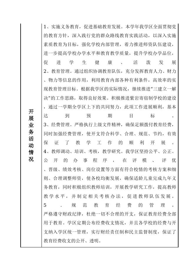 忻州市忻府区紫岩学区办公室.doc
