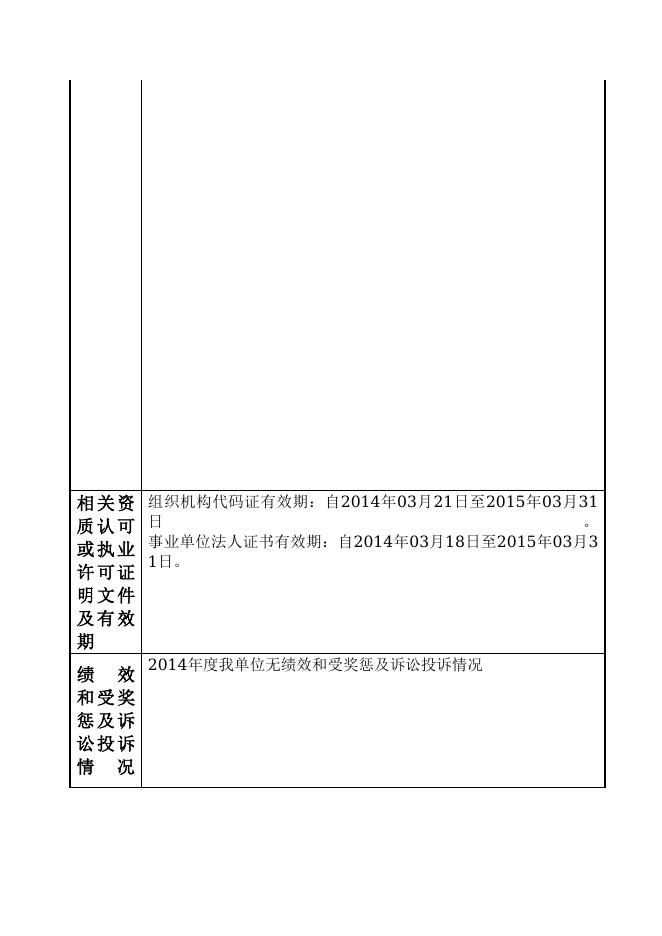 忻州市忻府区紫岩学区办公室.doc