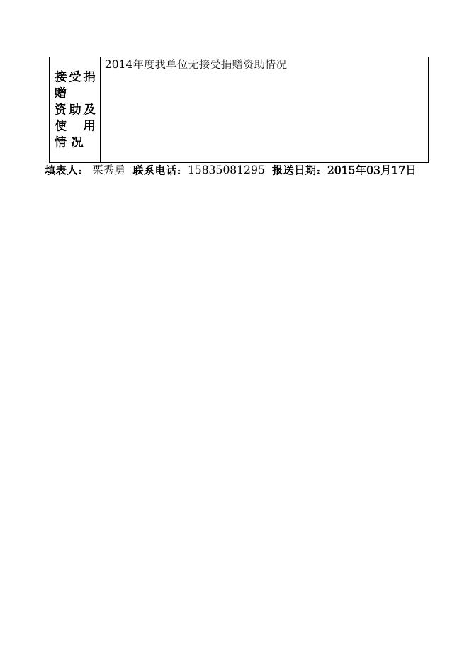 忻州市忻府区紫岩学区办公室.doc