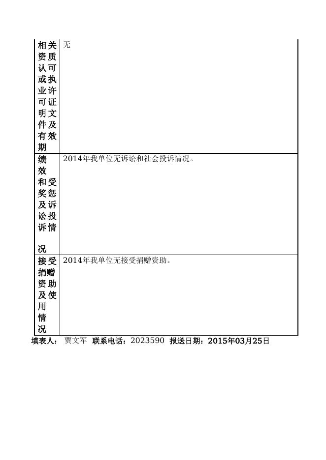 忻州市忻府区政府车队.doc