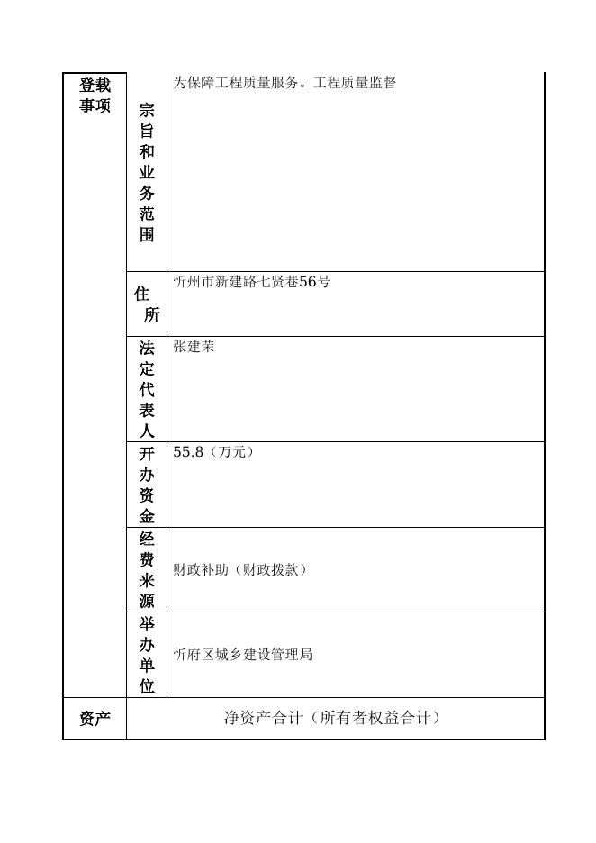 忻州市忻府区建筑工程安全质量监督站.doc